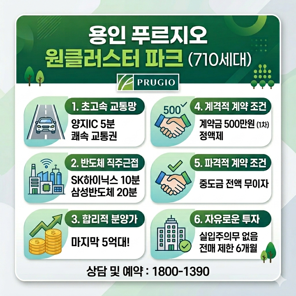 양지 푸르지오 모델하우스_입지환경.png