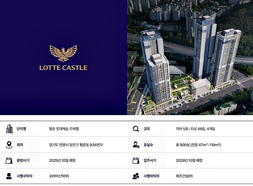 평촌 롯데캐슬 사업개요
